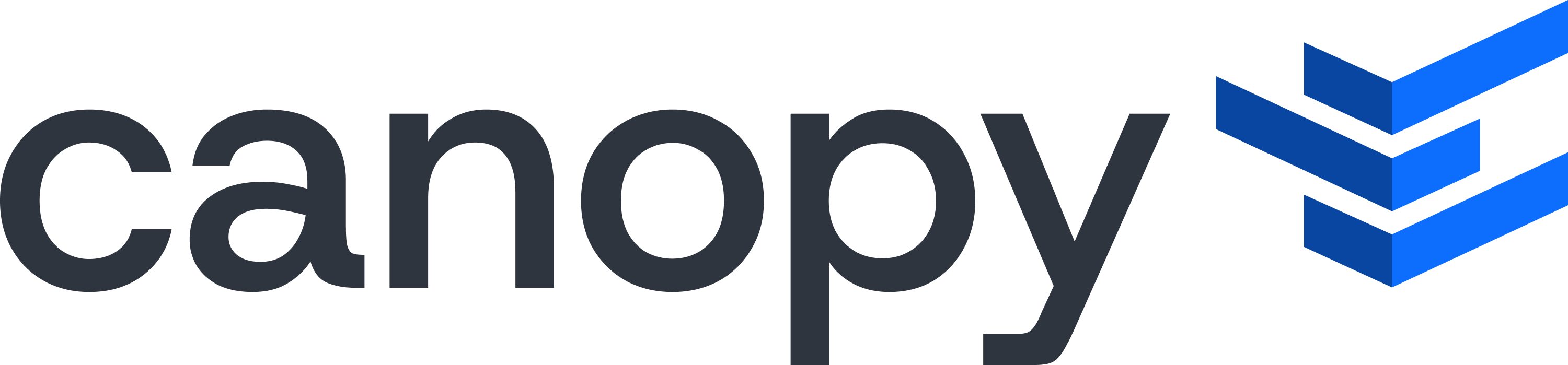 Knowledge Centre Help Centre home page